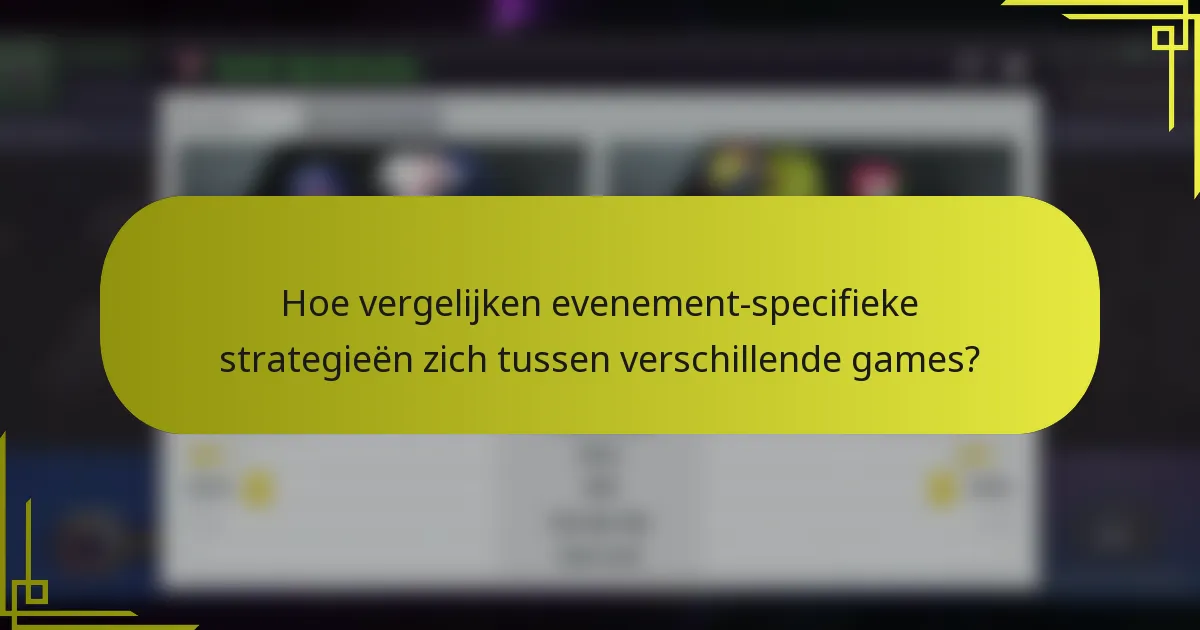 Hoe vergelijken evenement-specifieke strategieën zich tussen verschillende games?